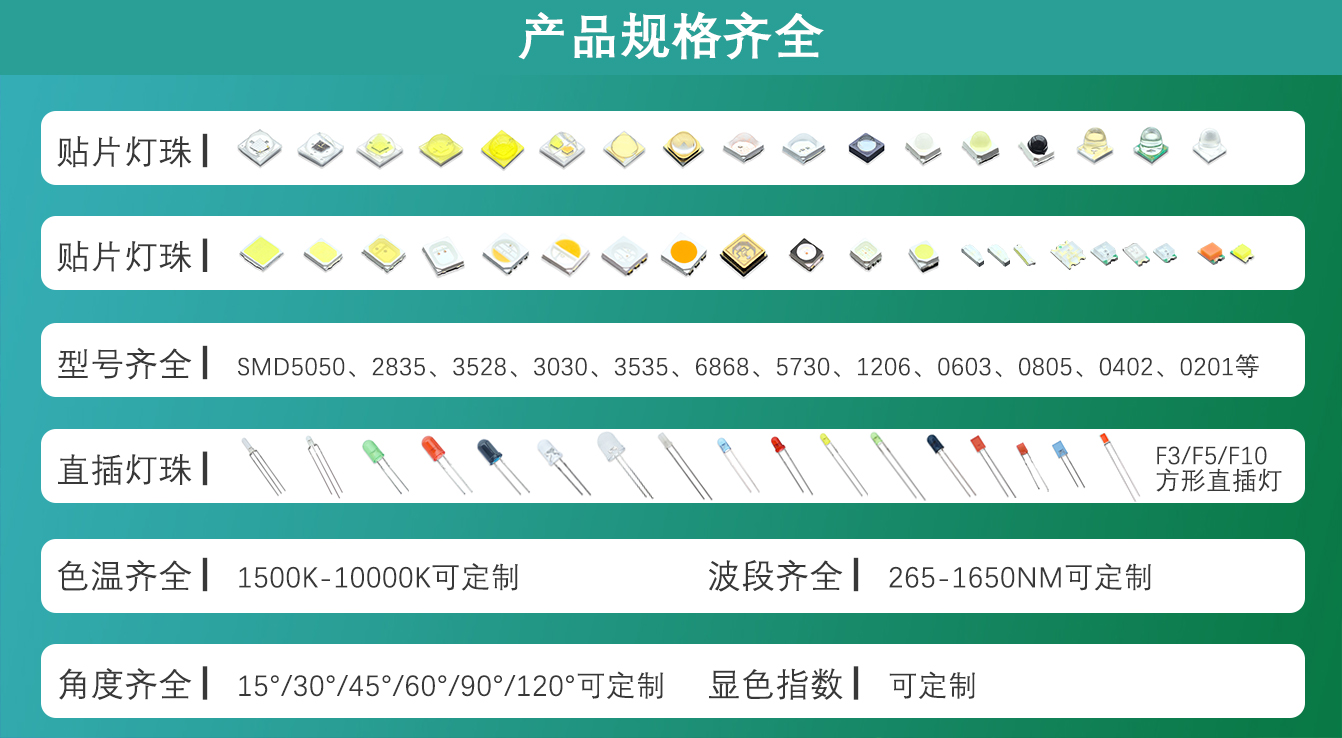 贴片规格02.jpg