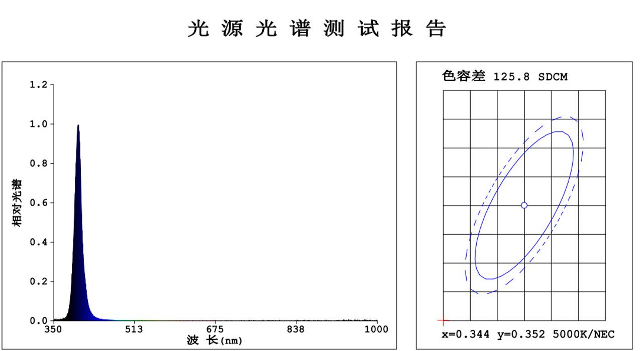 紫光测试1.jpg